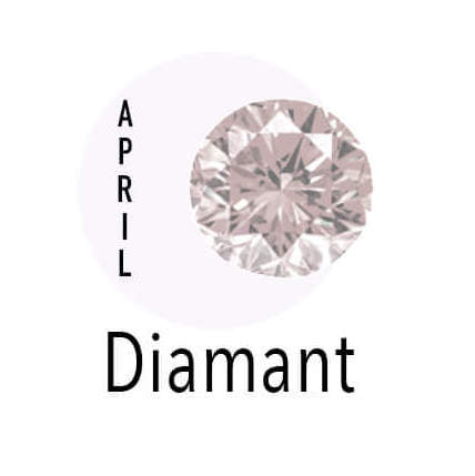 April - Diamond