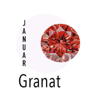 Januar - Granat